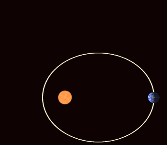 01866_Precessing_Kepler_orbit_280fra